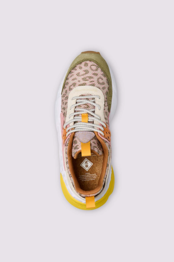 Sneaker Sommer